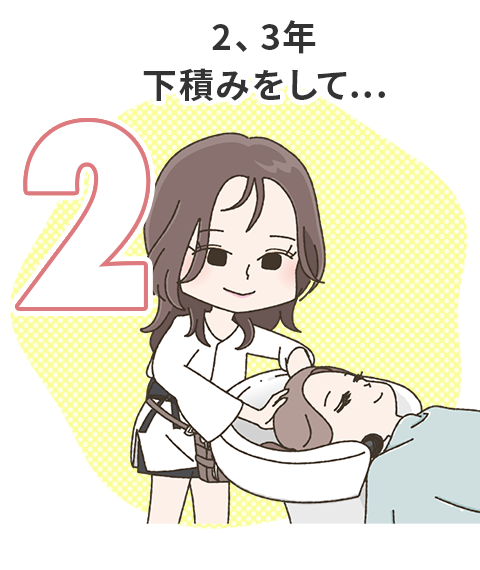 2、3年下積みをして...